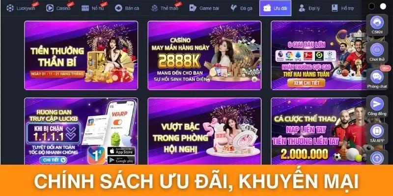 Chính sách ưu đãi, khuyến mại